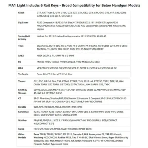 Universal Weaponlight for Pistol