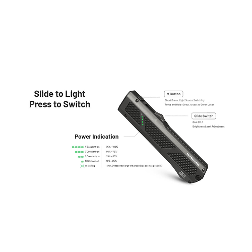Nitecore EDC17 1500 Lumen Rechargeable EDC Flat Flashlight with White LED, UV, and Green Laser - Image 2