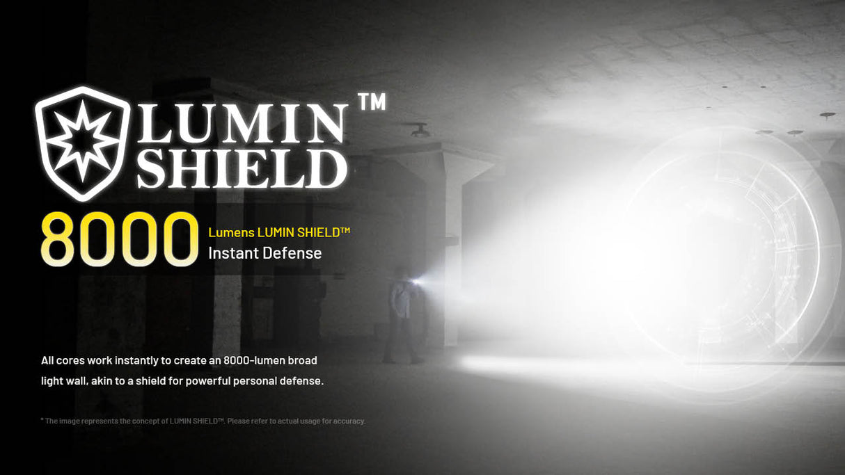 Nitecore EDC37 8000 Lumen USB-C Rechargeable Flat EDC Flashlight - Image 13
