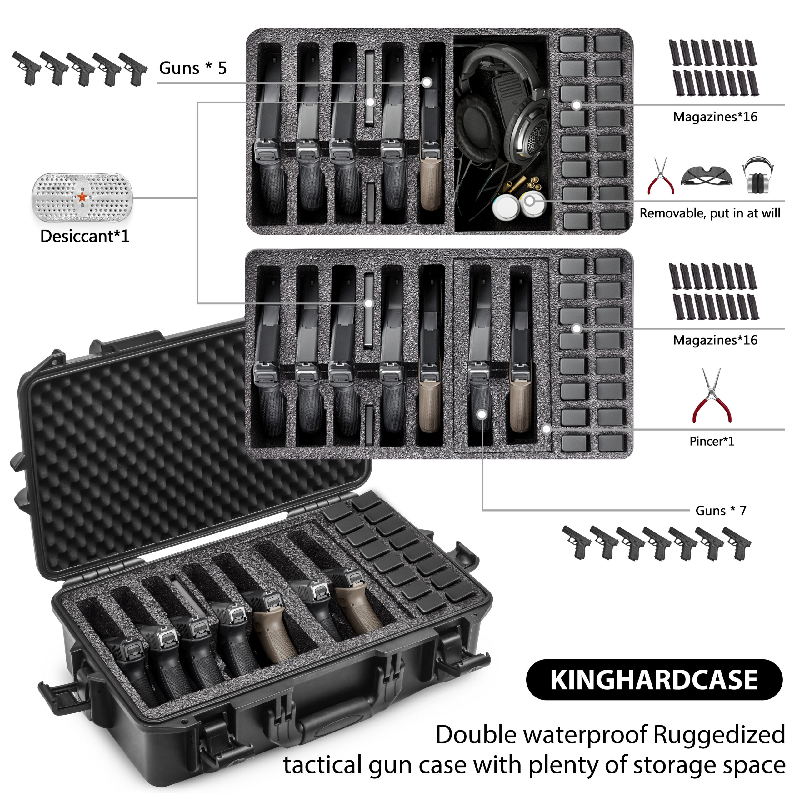 King Hard Case for 7 pistols 16 mags - Comes with Desiccant - Image 7