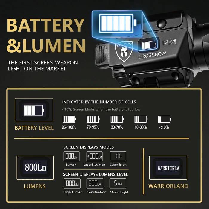 Universal Weaponlight for Pistol - Image 3