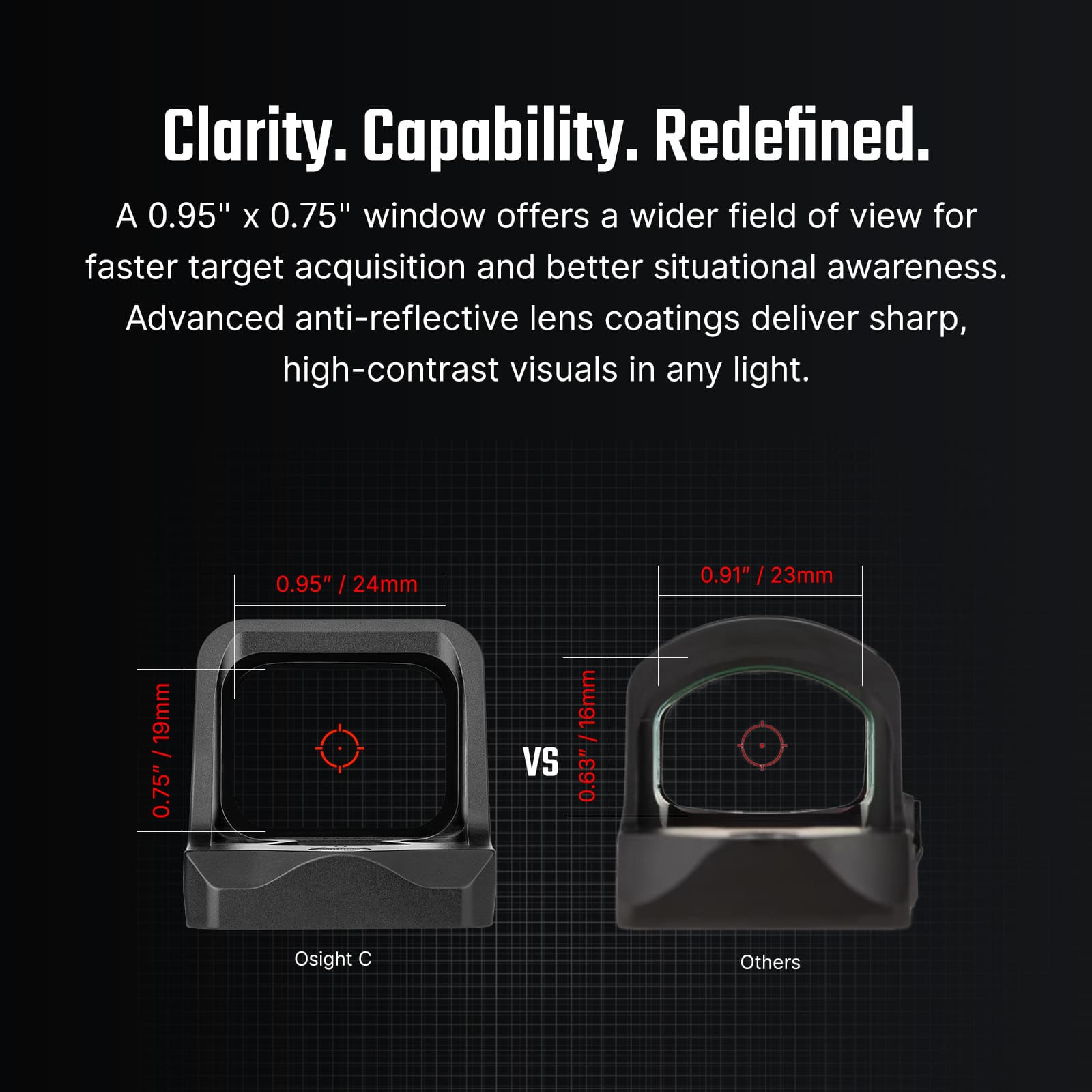 Osight C Open Reflex Optic with Replaceable Side-Loading Battery Red Dot - Image 4